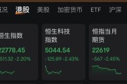 鄄城连连数字，突然暴涨超60%！发生了什么？