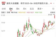 鄄城刚刚，集体大涨！机构预测业绩高增长名单出炉