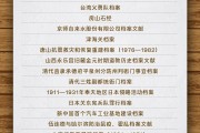 鄄城国家档案局公布第六批《中国档案文献遗产名录》