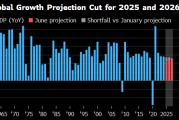 鄄城世界银行将2025年全球经济增长预期下调至2.3%