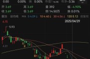 鄄城人人乐6月13日进入退市整理期，去年营收降49%、关闭45家门店