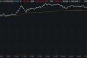鄄城继Circle后，加密货币交易所Gemini也提交IPO文件计划上市