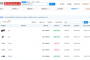 鄄城白象多半桶方便面的“多半”是商标，官方：情况属实，但产品本身没有问题