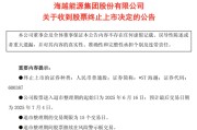 鄄城600387，即将退市，又被证监会立案