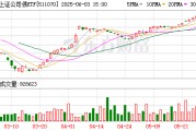 鄄城5分钟成交超71亿元！多只债券ETF成交异动 大资金扫货迹象明显