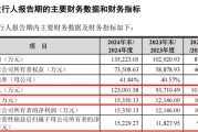 鄄城打新！智能卡龙头，来了