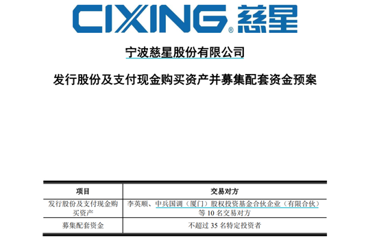 慈星股份拟购买顺义科技75%股份，股票(🐤)复牌