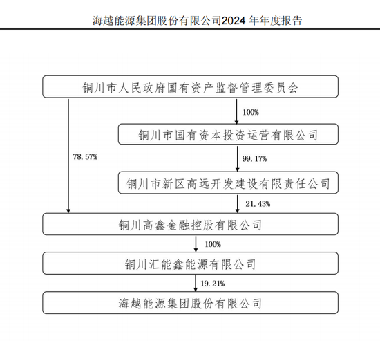 600387，即将退(🔤)市，又被证监会立案(💣)