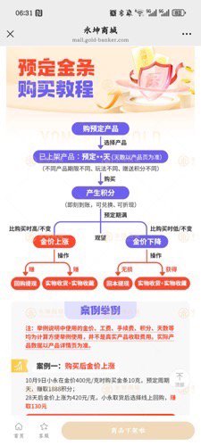 浙江永坤黄金暴雷 投资者：媳(♿)妇马上要和我离婚了