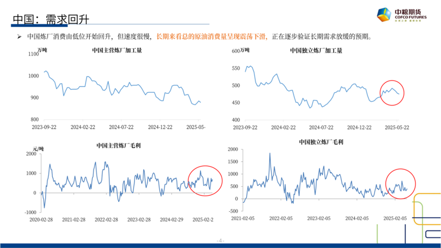 【市场聚焦】原油：短期反弹，长期(🏕)下行